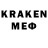 Кетамин ketamine LOL142O28